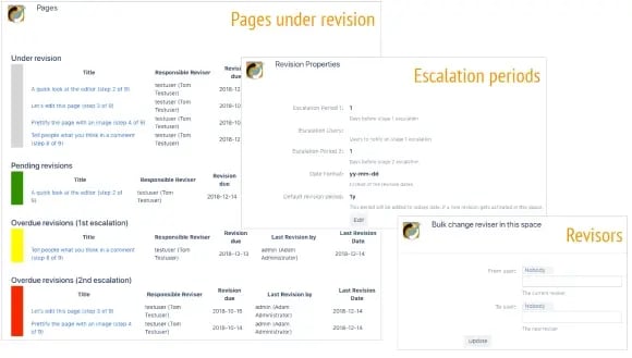 Preset of escalation periods on space level