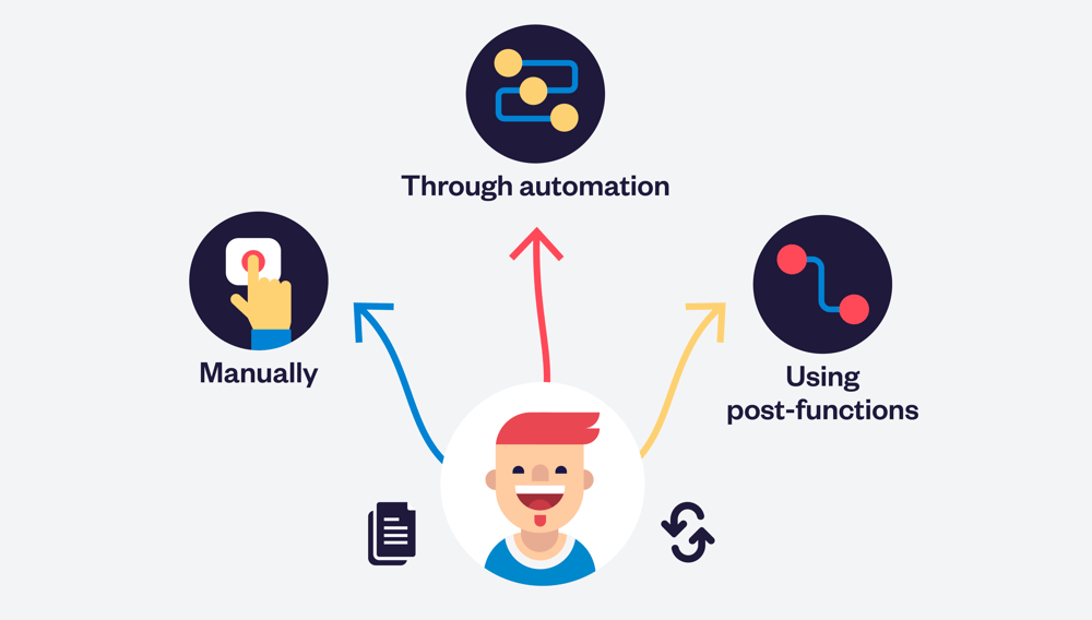 Go beyond Jira native cloning features