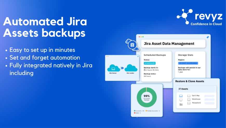 Automated daily, set-and-forget backups