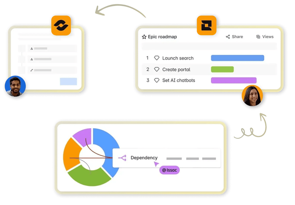Atlassian Align App: Align strategy to execution across your enterprise