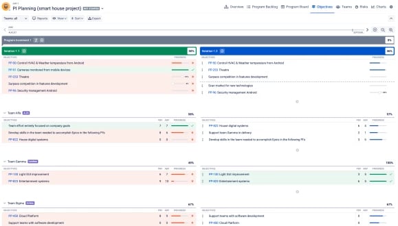 BigPicture Roadmap