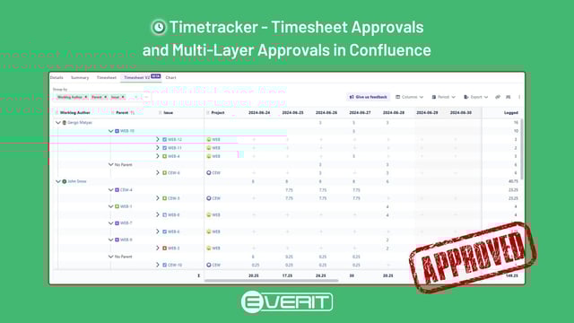 Timetracker - Timesheet Approvals and Multi-Layer Approvals in Confluence cover image