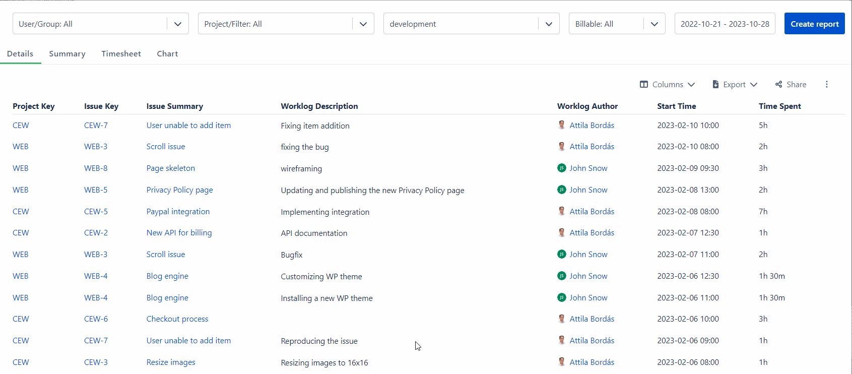 using tags for worklog reporting