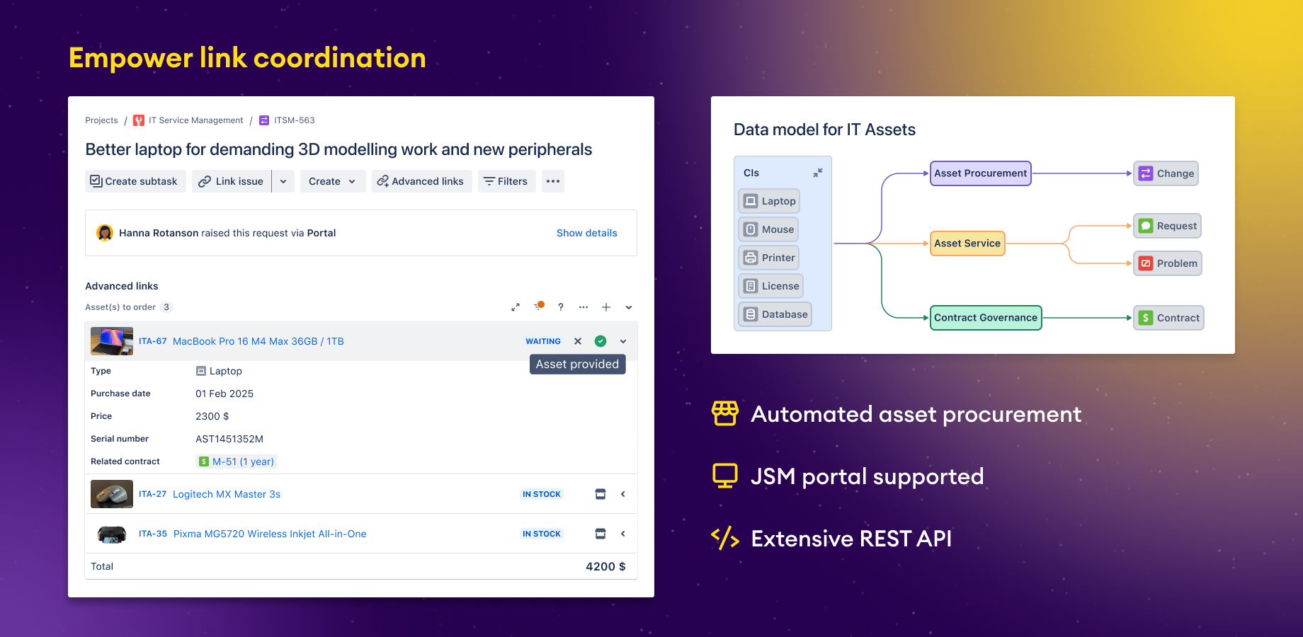 SAJC Marketplace - Highlight 2