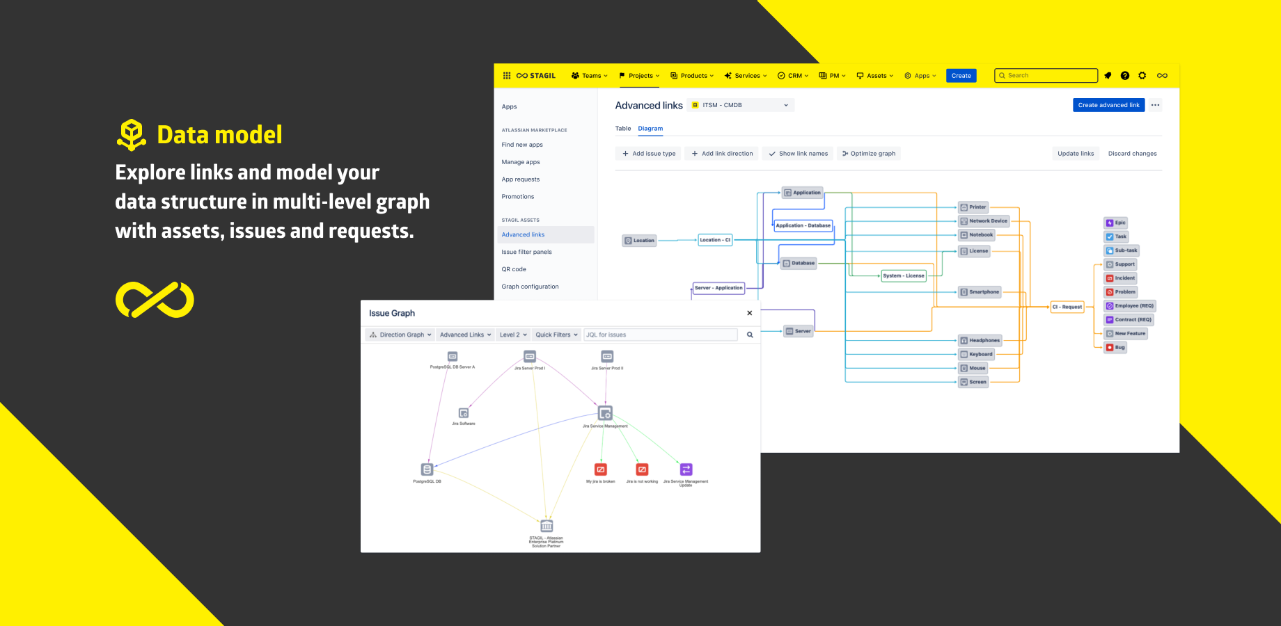 SAJC Marketplace 3 - Data model