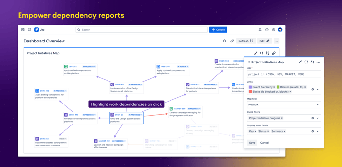 Heat Maps & Reporting
