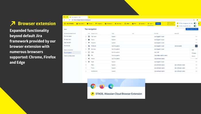 Configurable project sidebar and issue navigation
