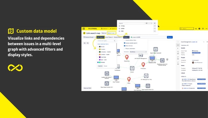 Issue Maps & Link Dependencies