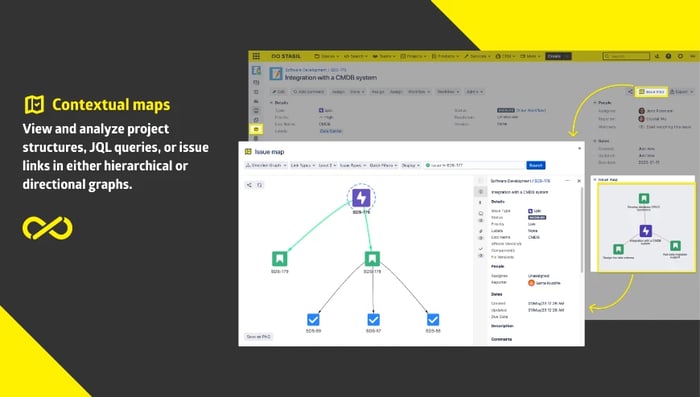 Search by links & Advanced Links integration