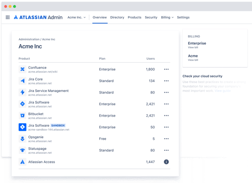 Admin overview screenshot