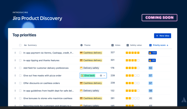 Jira Work Management 