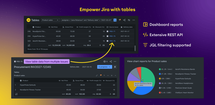 Store data sets in Jira table fields
