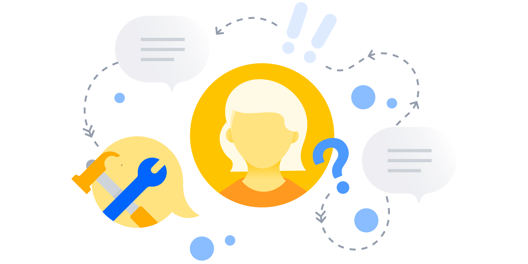 4-ways-to-answer-customer_featured@2x