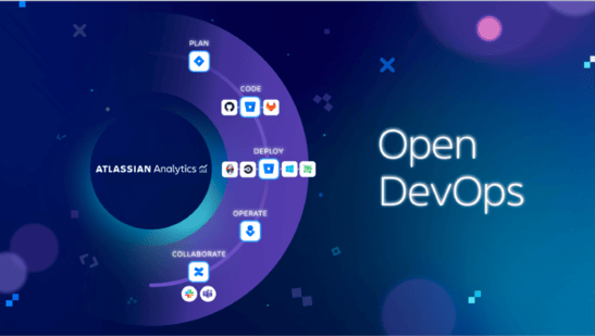 atlassiananalyticsopendevops-600x340