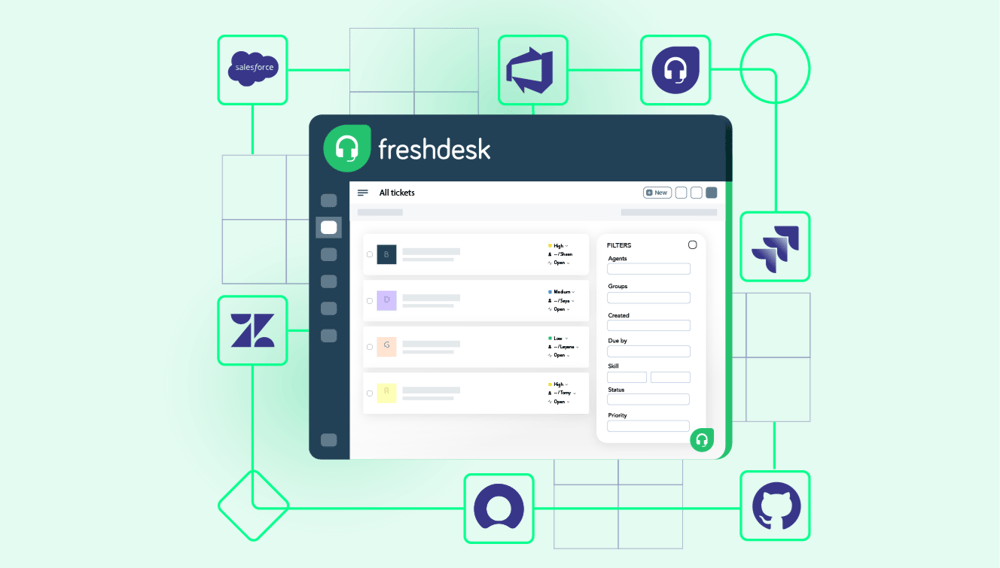 Simple Freshdesk to Jira Escalation Path