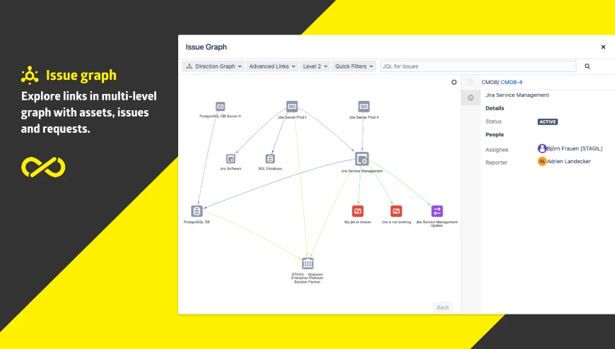 Issue Graph & Data Model