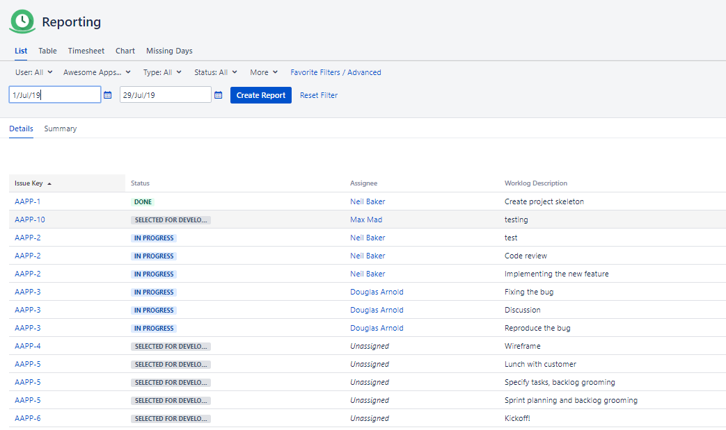 The reporting page of Timetracker The reporting page of Timetracker