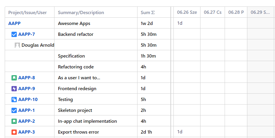 Timesheet view of reporting in Timetracker Timesheet view of reporting in Timetracker