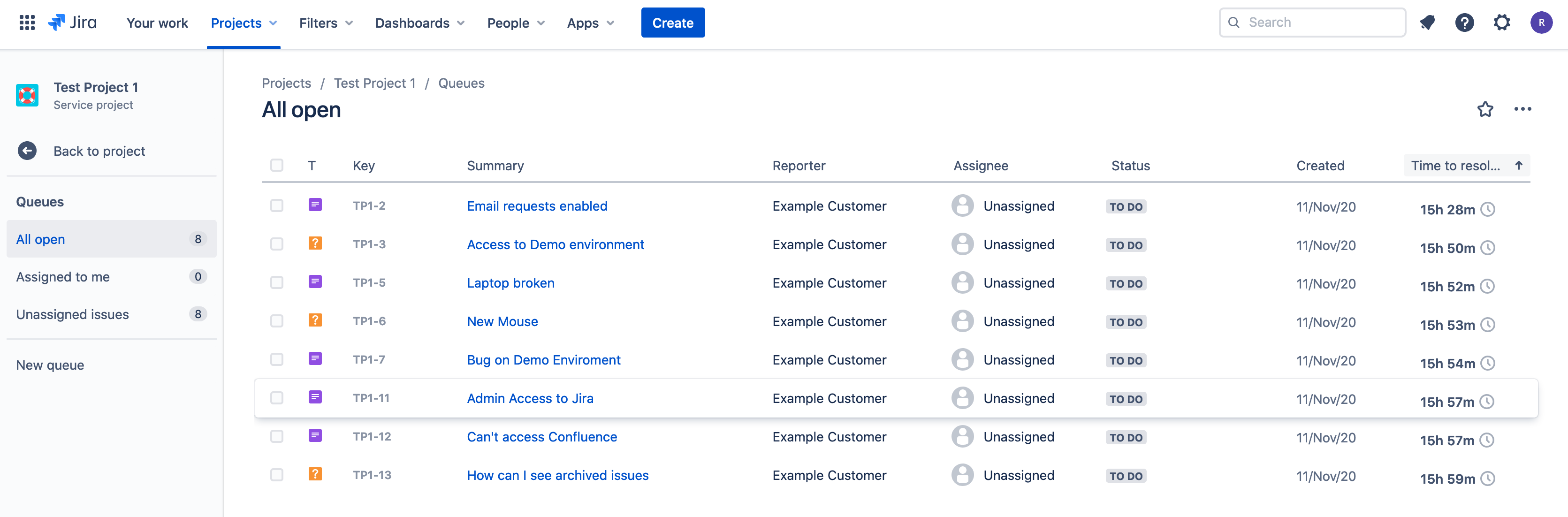 Atlassian Open DevOps 
