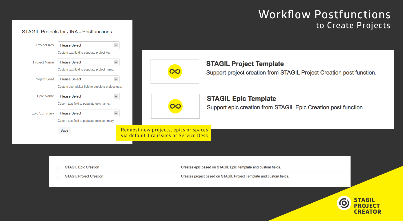 Workflow-Postfunktionen zum Erstellen von Projekten