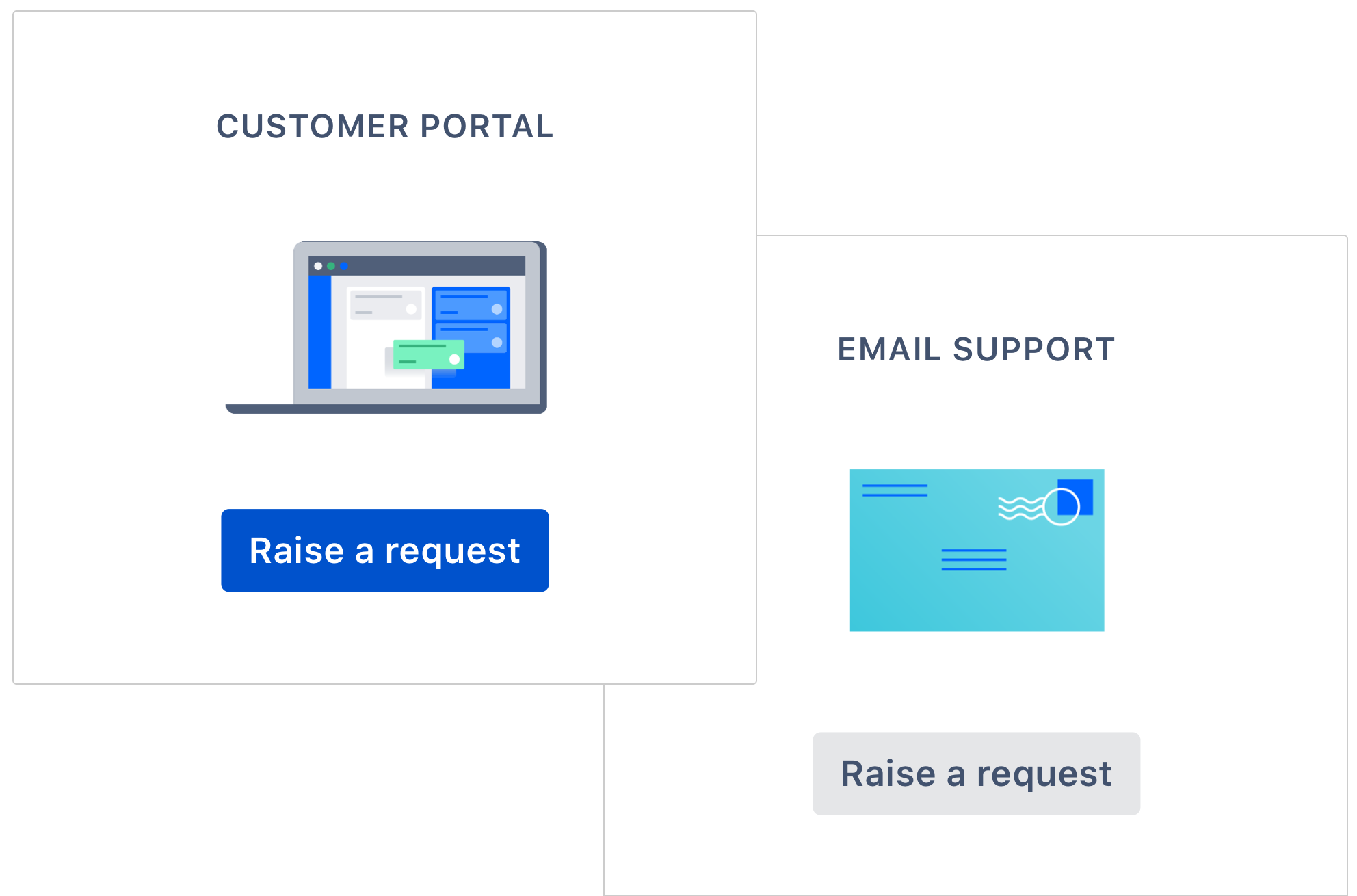 jira-service-desk-33
