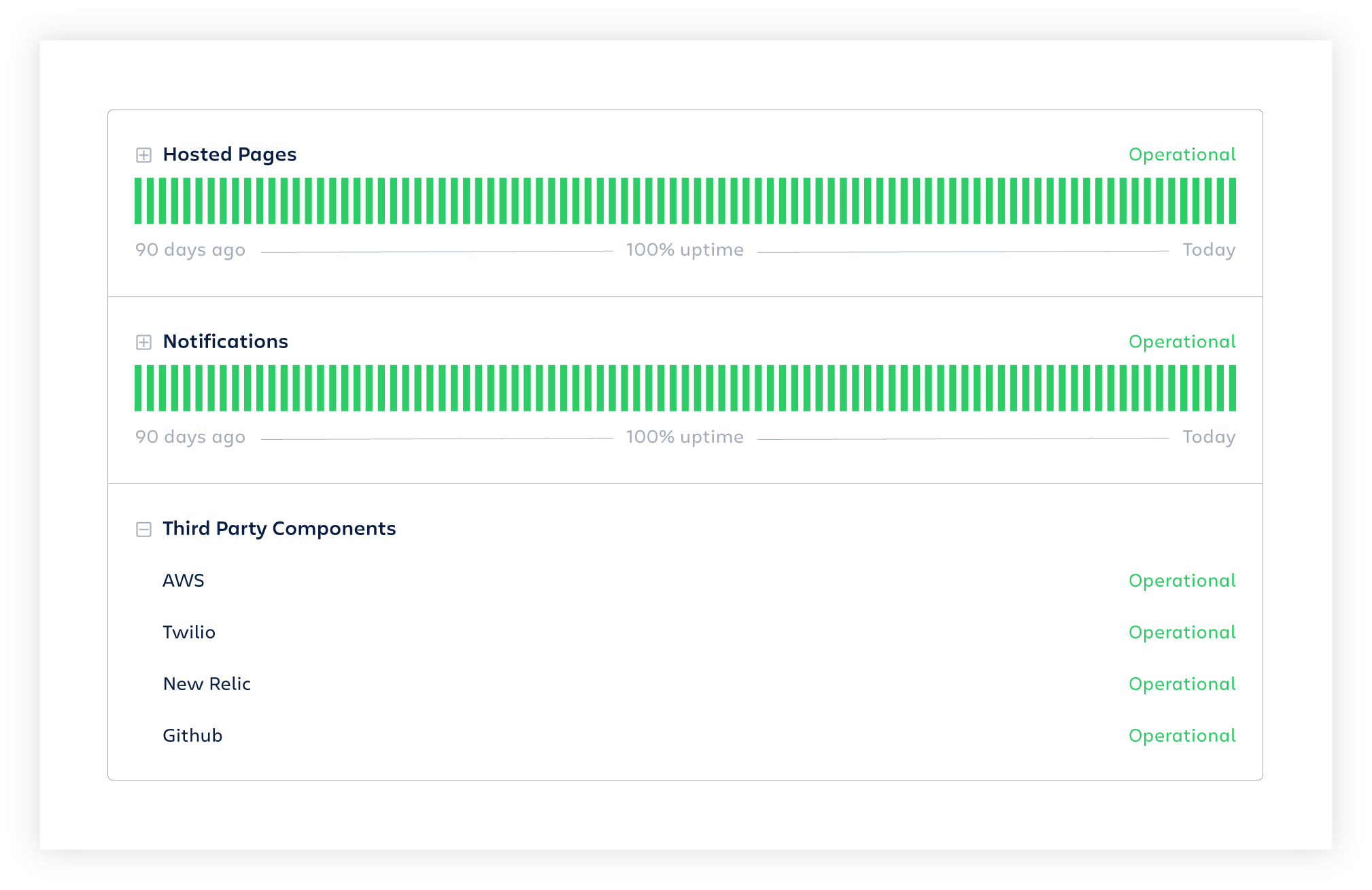 components